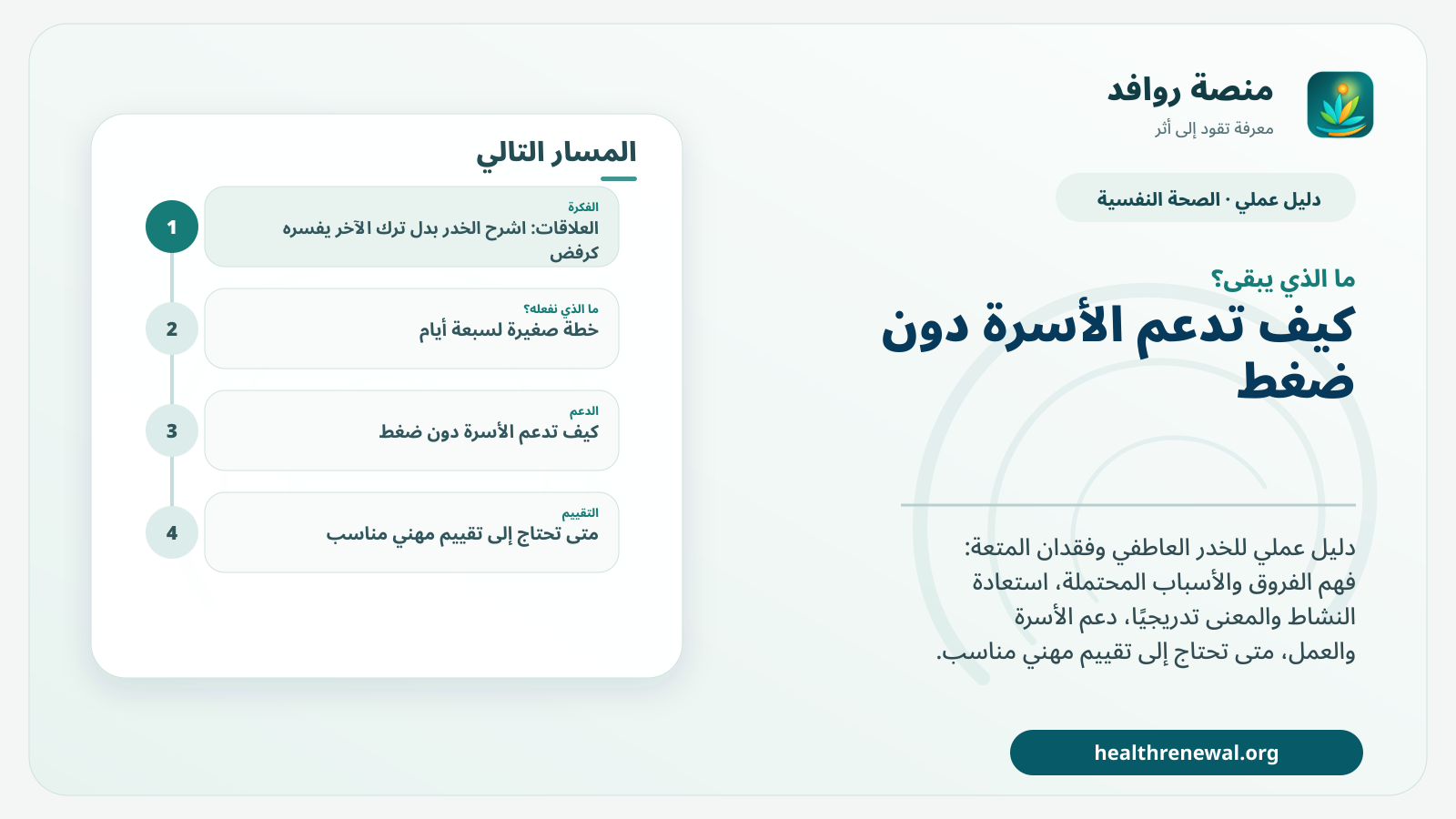 مخطط ختامي من منصة روافد يلخص «دليل التعامل مع الخدر العاطفي وفقدان المتعة» ويعرض أهم المحاور والخطوات التالية