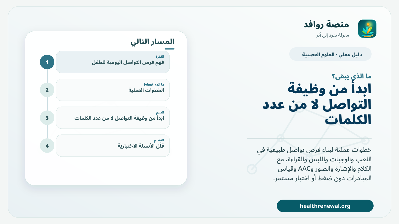 مخطط ختامي من منصة روافد يلخص «فرص التواصل اليومية للطفل: كيف نحول الروتين إلى تفاعل حقيقي؟» ويعرض أهم المحاور والخطوات التالية