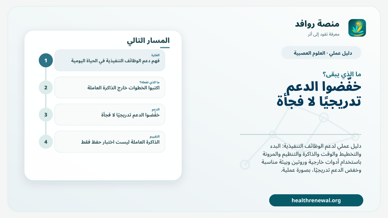 مخطط ختامي من منصة روافد يلخص «دليل دعم الوظائف التنفيذية في الحياة اليومية» ويعرض أهم المحاور والخطوات التالية