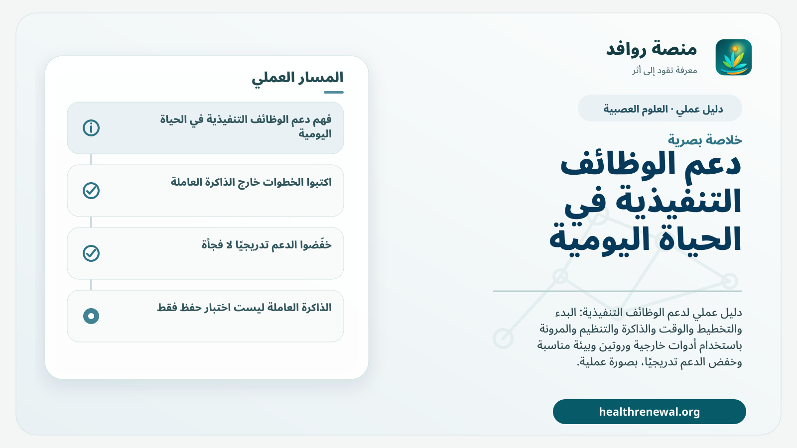 صورة بارزة من منصة روافد تلخص «دليل دعم الوظائف التنفيذية في الحياة اليومية» بصريًا وفق محاور الصفحة الأساسية