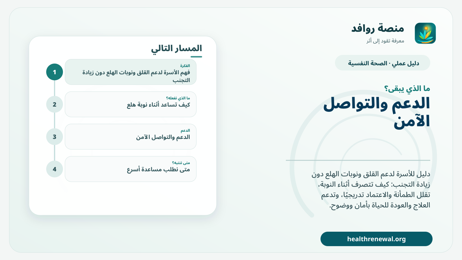 مخطط ختامي من منصة روافد يلخص «دليل الأسرة لدعم القلق ونوبات الهلع دون زيادة التجنب» ويعرض أهم المحاور والخطوات التالية