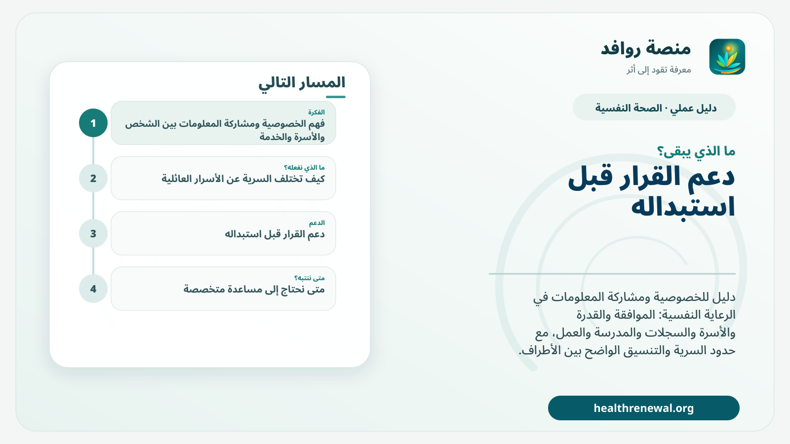 مخطط ختامي من منصة روافد يلخص «دليل الخصوصية ومشاركة المعلومات بين الشخص والأسرة والخدمة» ويعرض أهم المحاور والخطوات التالية