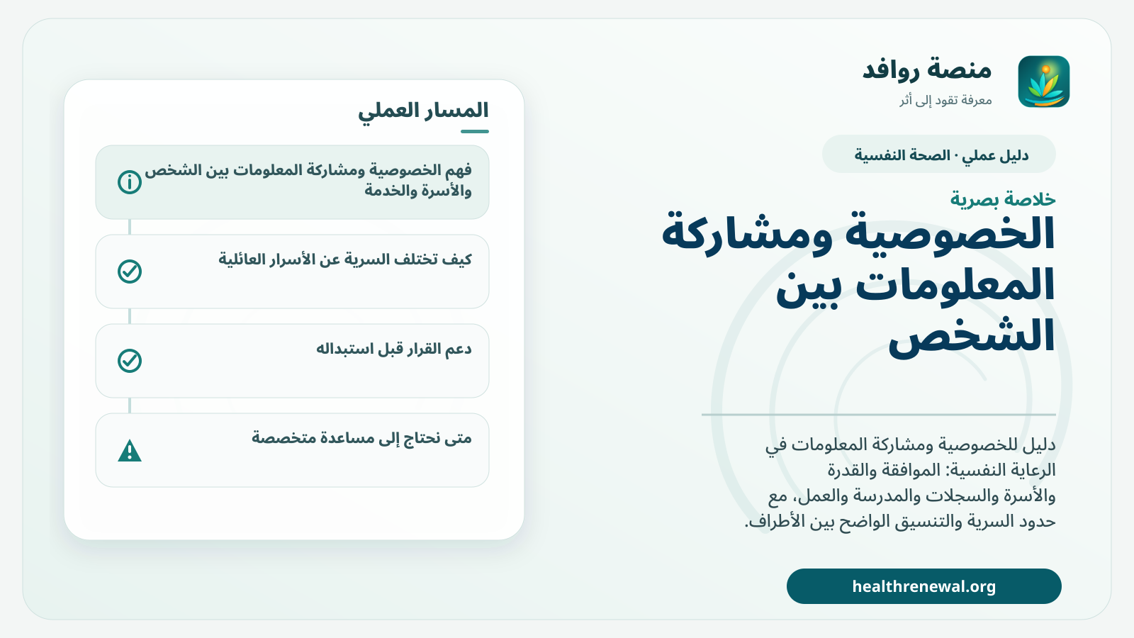 صورة بارزة من منصة روافد تلخص «دليل الخصوصية ومشاركة المعلومات بين الشخص والأسرة والخدمة» بصريًا وفق محاور الصفحة الأساسية
