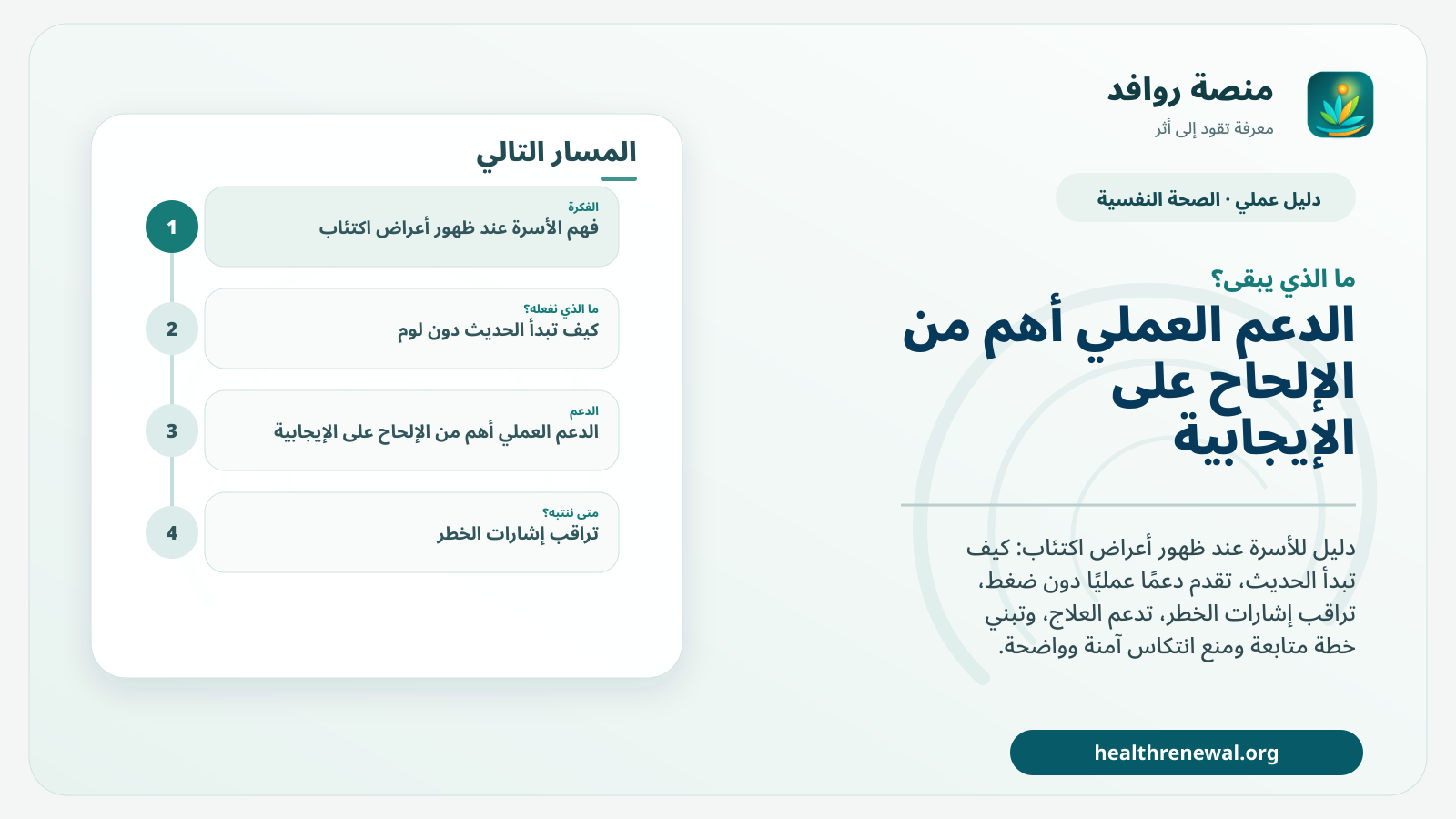 مخطط ختامي من منصة روافد يلخص «دليل الأسرة عند ظهور أعراض اكتئاب» ويعرض أهم المحاور والخطوات التالية