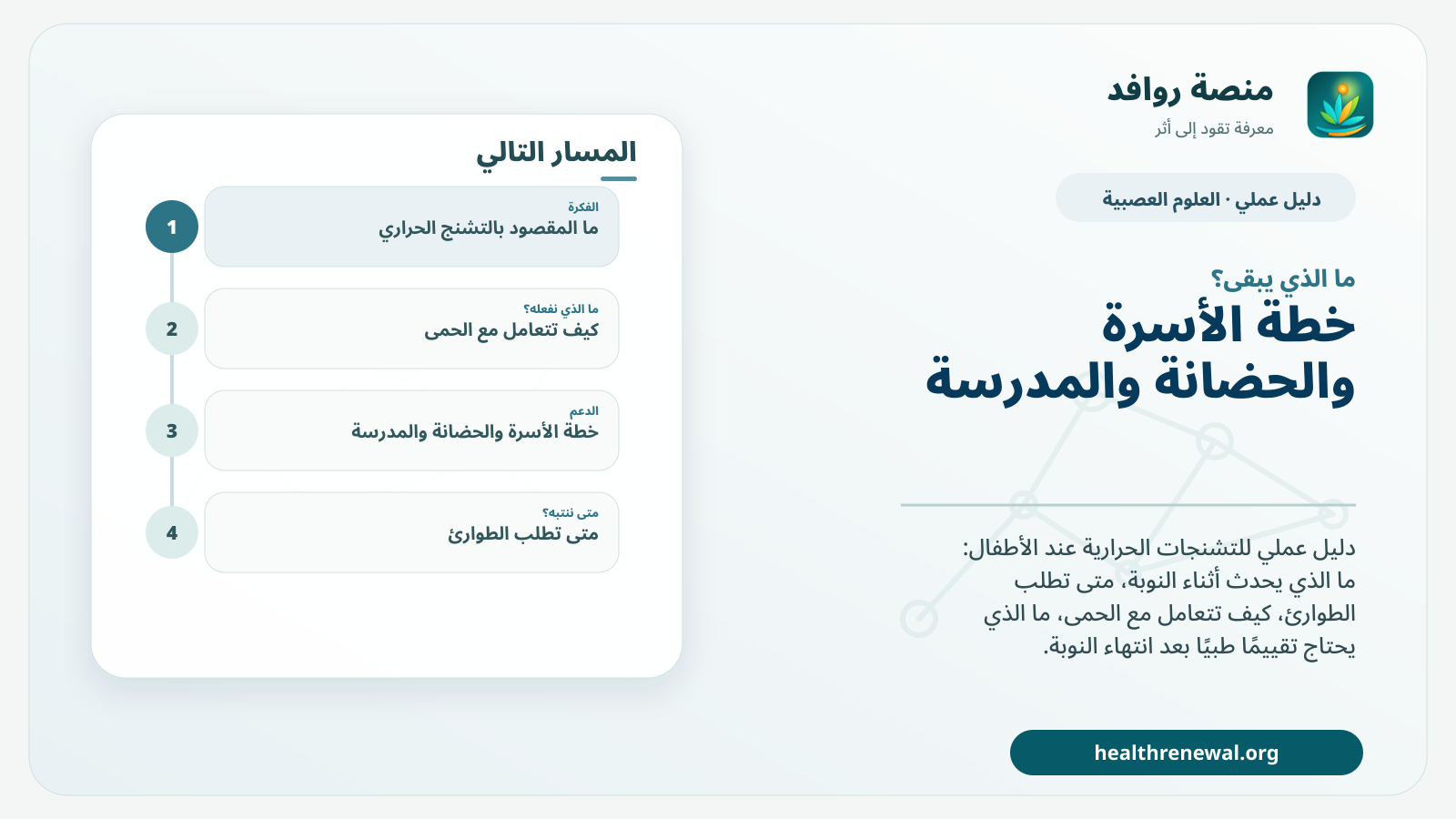 مخطط ختامي من منصة روافد يلخص «دليل التشنجات الحرارية عند الأطفال: الإسعاف، الحمى، ومتى تصبح الحالة طارئة» ويعرض أهم المحاور والخطوات التالية