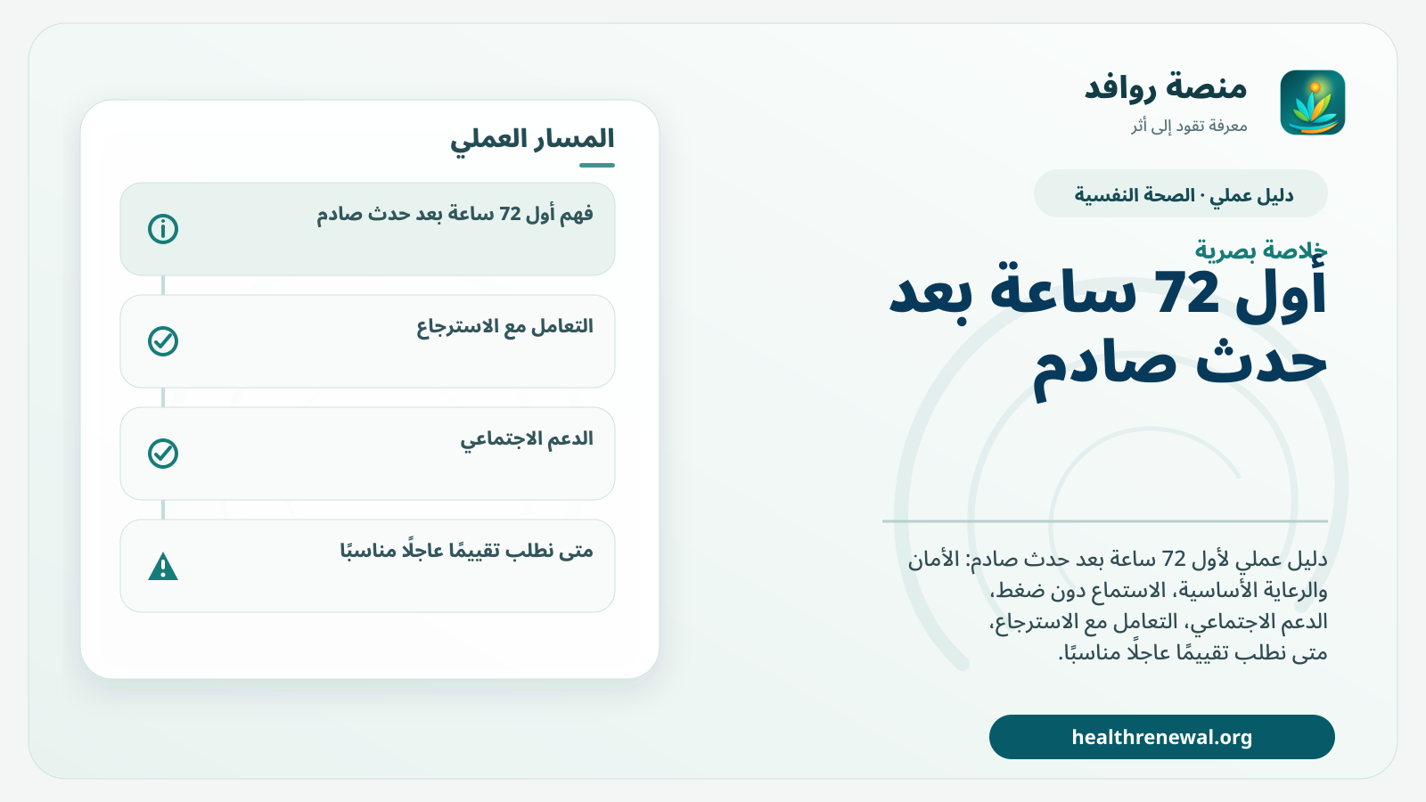صورة بارزة من منصة روافد تلخص «دليل أول 72 ساعة بعد حدث صادم» بصريًا وفق محاور الصفحة الأساسية