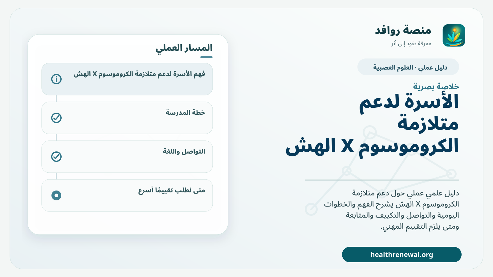 صورة بارزة من منصة روافد تلخص «دليل الأسرة لدعم متلازمة الكروموسوم X الهش» بصريًا وفق محاور الصفحة الأساسية