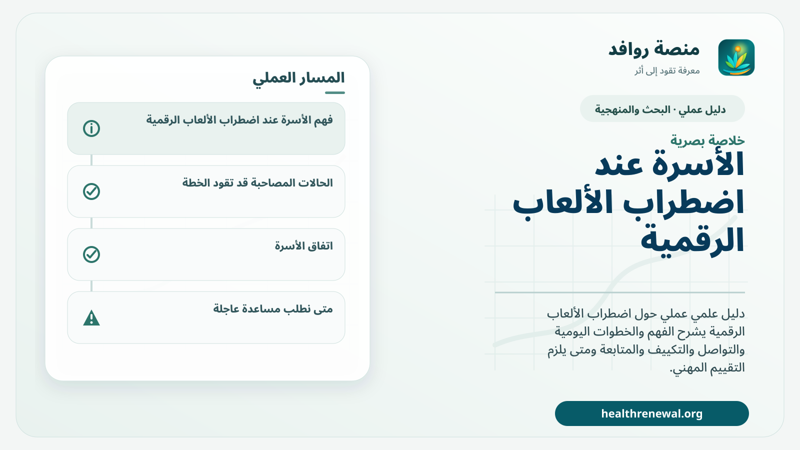 صورة بارزة من منصة روافد تلخص «دليل الأسرة عند اضطراب الألعاب الرقمية» بصريًا وفق محاور الصفحة الأساسية