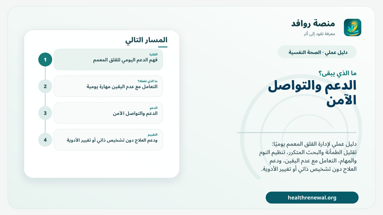 مخطط ختامي من منصة روافد يلخص «دليل الدعم اليومي للقلق المعمم: من دورة القلق إلى خطوات قابلة للتنفيذ» ويعرض أهم المحاور والخطوات التالية