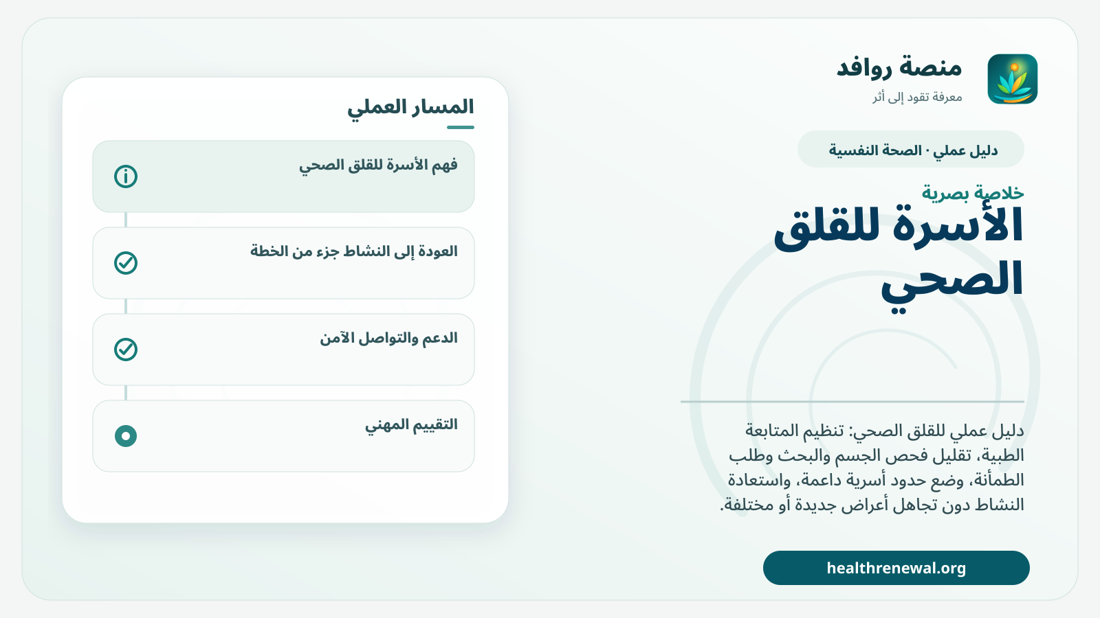 صورة بارزة من منصة روافد تلخص «دليل الأسرة للقلق الصحي: رعاية منظمة دون فحص وطمأنة لا تنتهيان» بصريًا وفق محاور الصفحة الأساسية