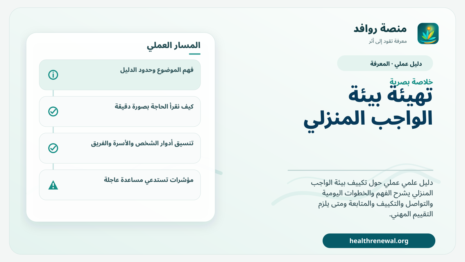 صورة بارزة من منصة روافد تلخص «دليل تهيئة بيئة الواجب المنزلي» بصريًا وفق محاور الصفحة الأساسية