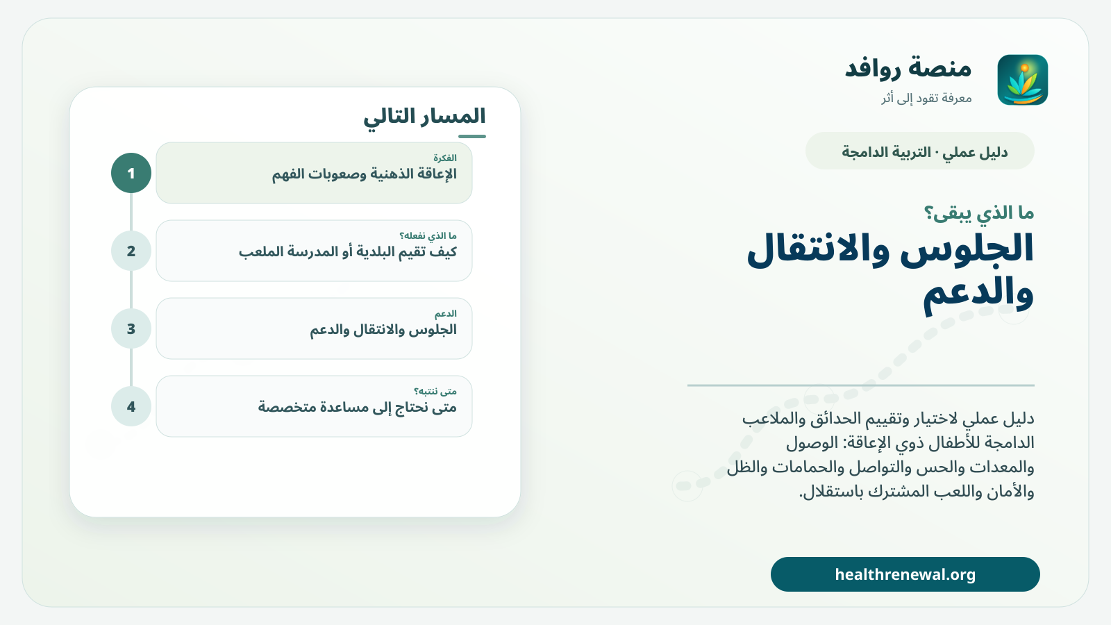 مخطط ختامي من منصة روافد يلخص «الحدائق والملاعب الدامجة للأطفال ذوي الإعاقة: كيف نختار مساحة لعب حقيقية للجميع؟» ويعرض أهم المحاور والخطوات التالية