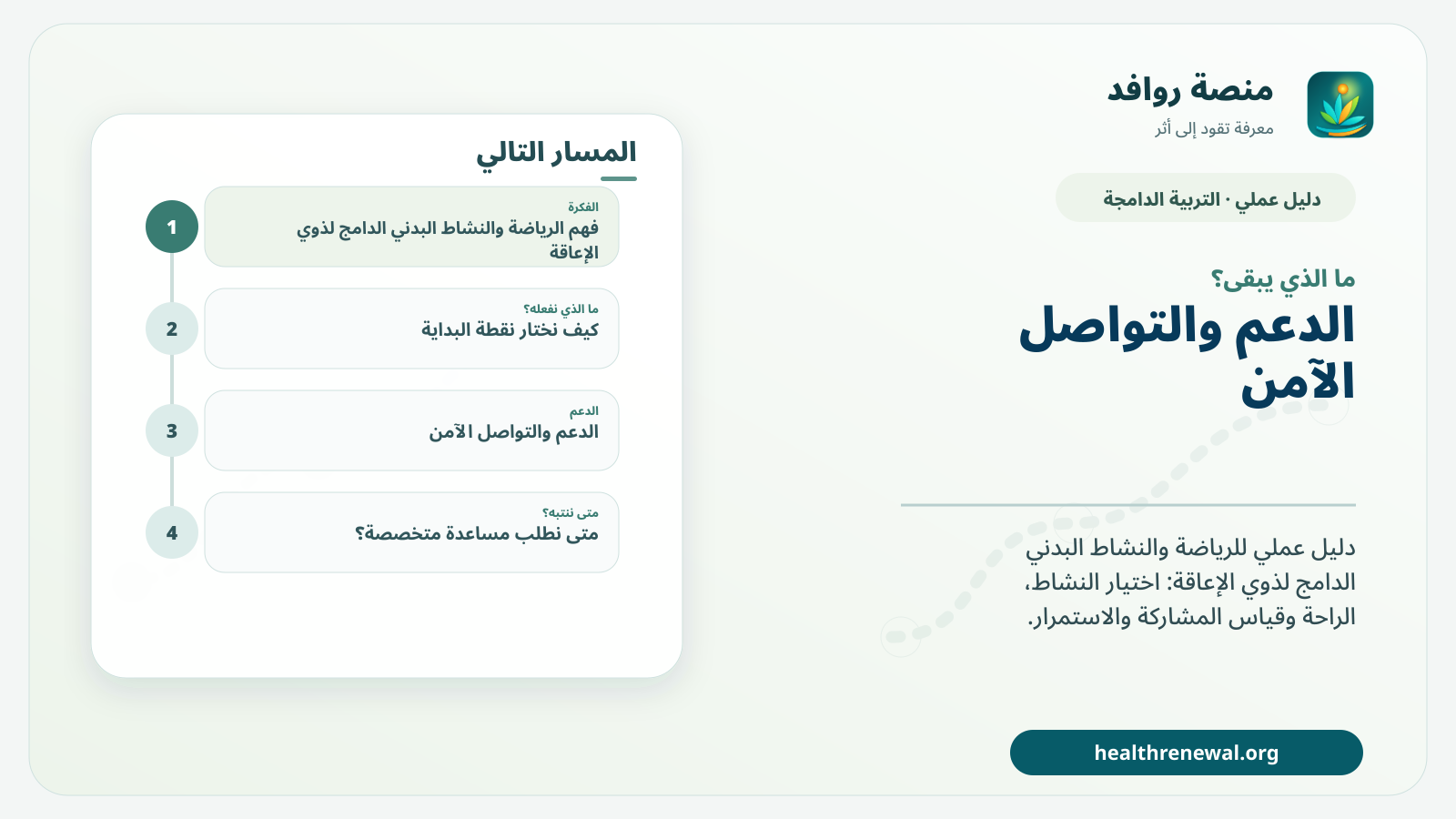 مخطط ختامي من منصة روافد يلخص «الرياضة والنشاط البدني الدامج لذوي الإعاقة: من الوصول إلى المشاركة المستدامة» ويعرض أهم المحاور والخطوات التالية