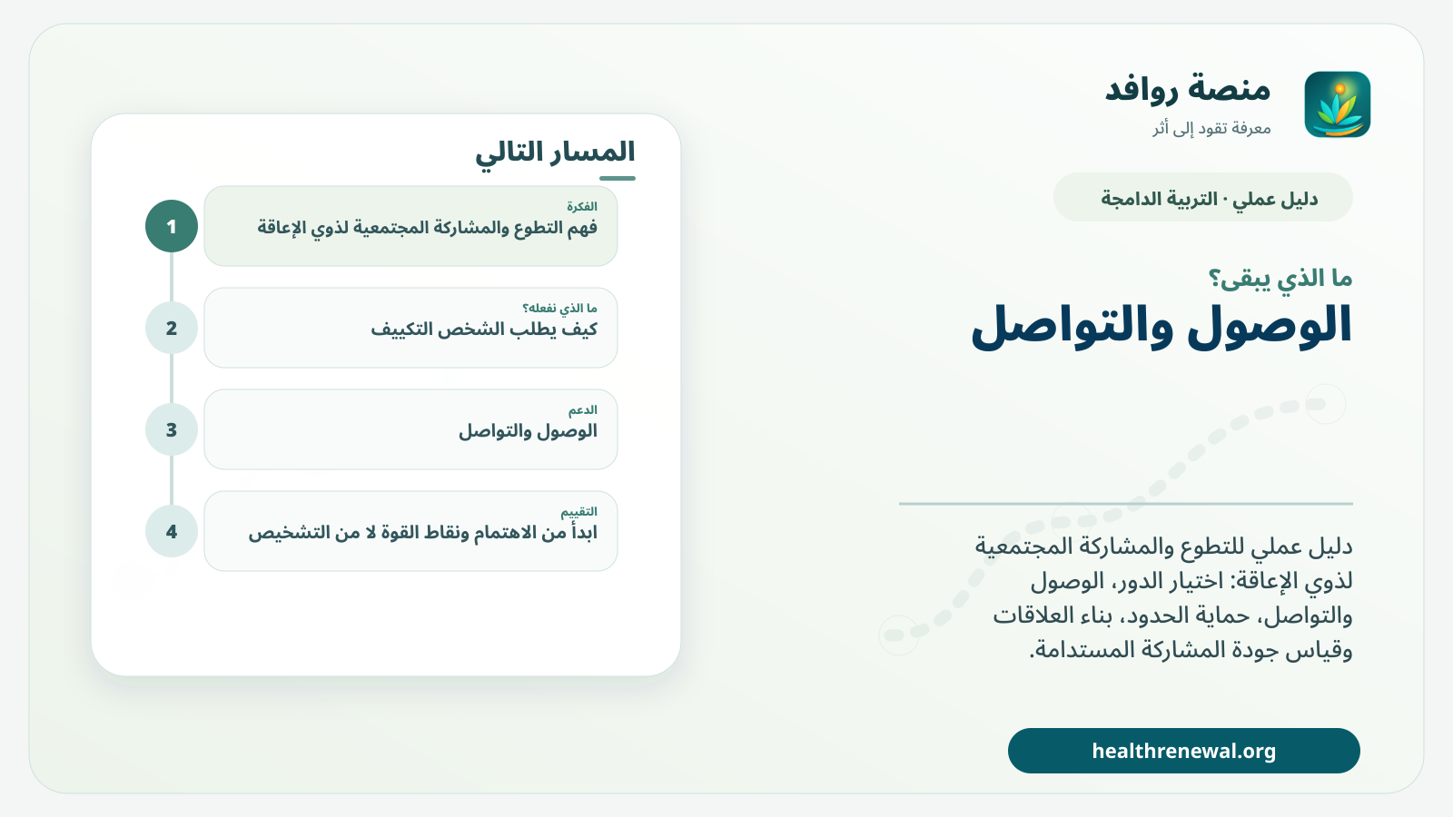 مخطط ختامي من منصة روافد يلخص «التطوع والمشاركة المجتمعية لذوي الإعاقة: من اختيار الدور إلى مشاركة حقيقية وآمنة» ويعرض أهم المحاور والخطوات التالية