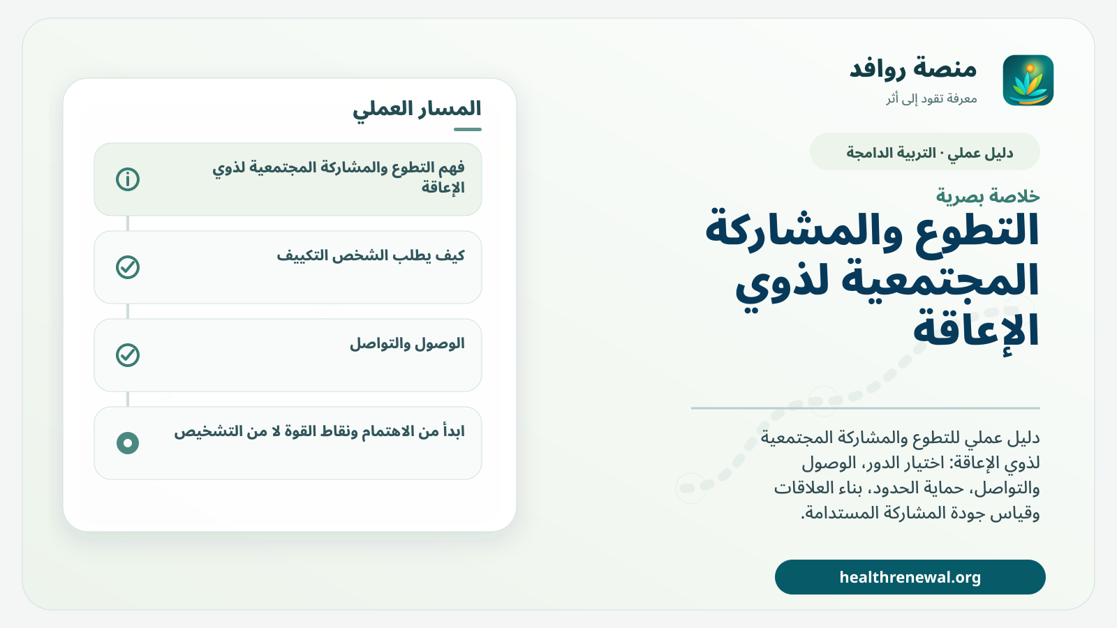 صورة بارزة من منصة روافد تلخص «التطوع والمشاركة المجتمعية لذوي الإعاقة: من اختيار الدور إلى مشاركة حقيقية وآمنة» بصريًا وفق محاور الصفحة الأساسية