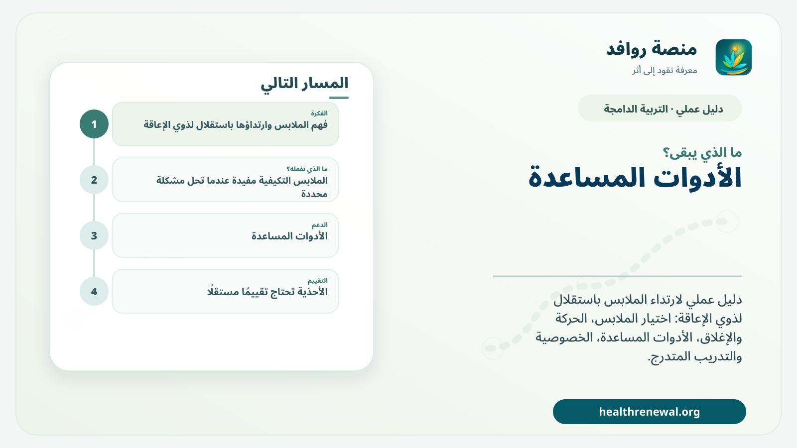 مخطط ختامي من منصة روافد يلخص «الملابس وارتداؤها باستقلال لذوي الإعاقة: دليل عملي للاختيار واللباس» ويعرض أهم المحاور والخطوات التالية