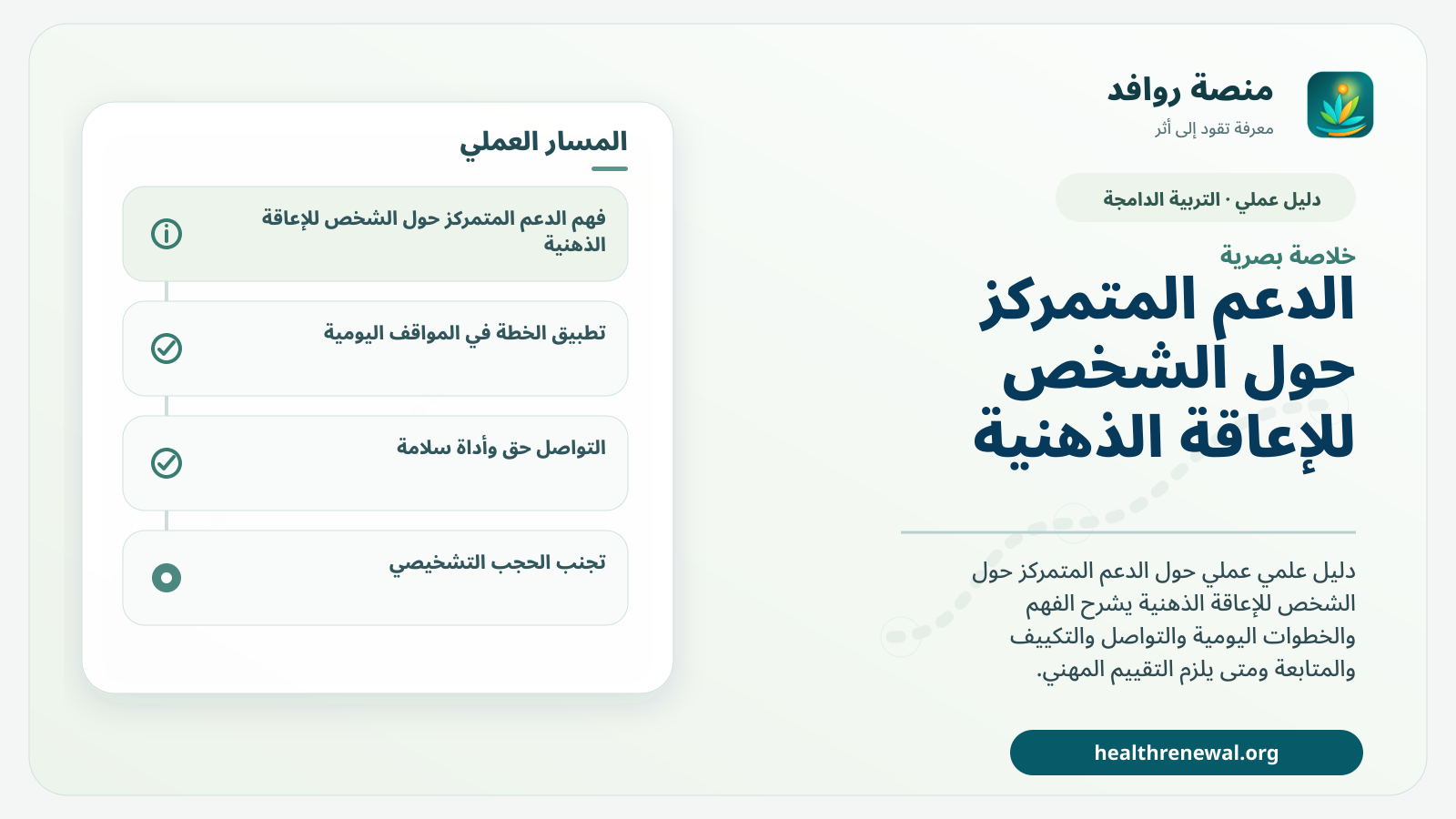 صورة بارزة من منصة روافد تلخص «دليل الدعم المتمركز حول الشخص للإعاقة الذهنية» بصريًا وفق محاور الصفحة الأساسية