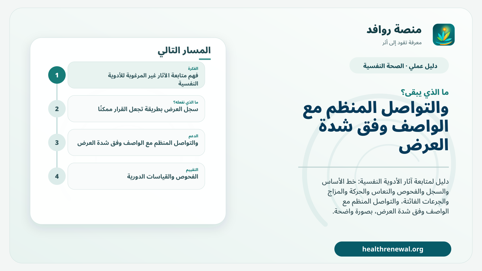 مخطط ختامي من منصة روافد يلخص «دليل متابعة الآثار غير المرغوبة للأدوية النفسية» ويعرض أهم المحاور والخطوات التالية