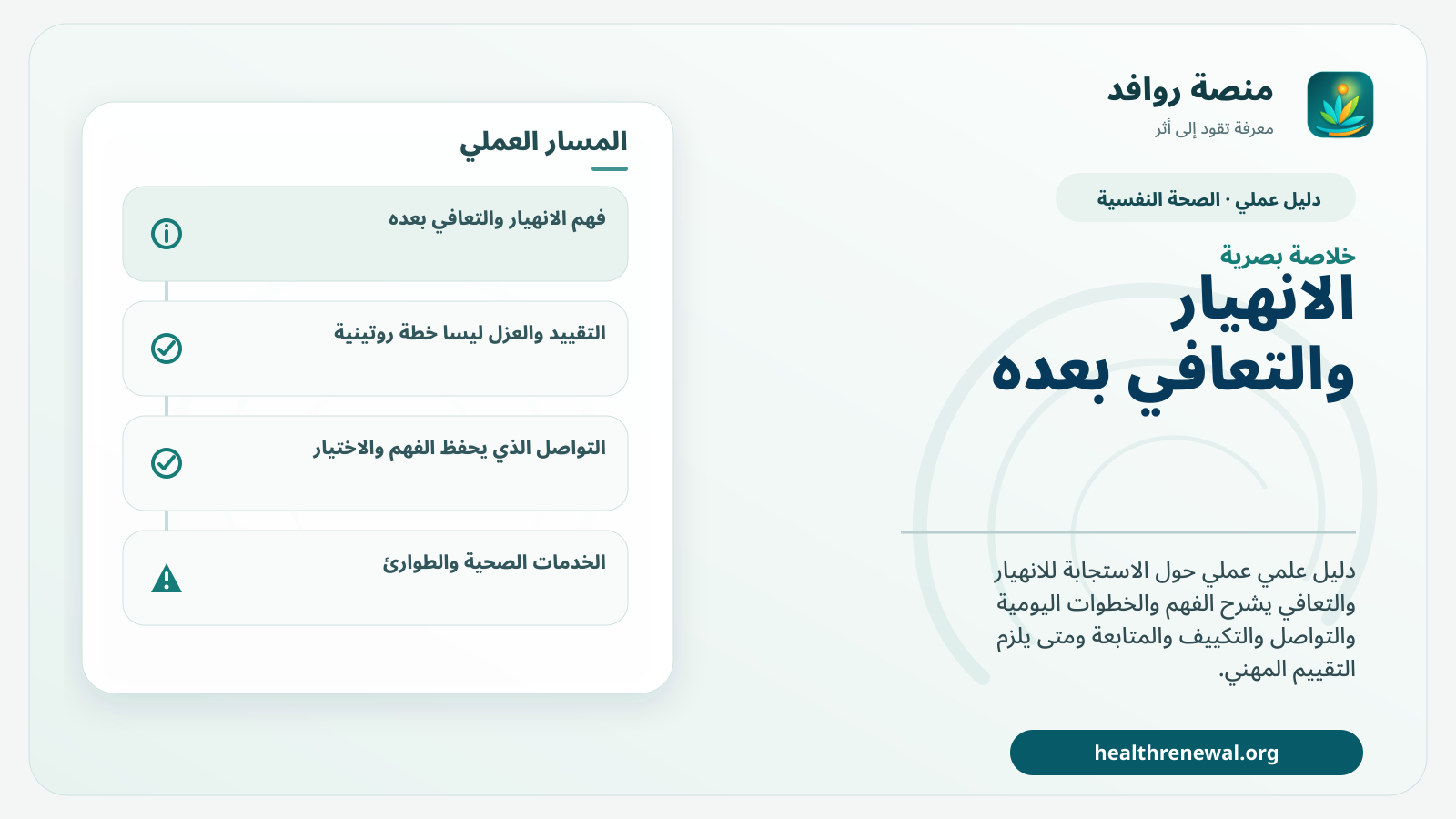 صورة بارزة من منصة روافد تلخص «دليل التعامل مع الانهيار والتعافي بعده» بصريًا وفق محاور الصفحة الأساسية