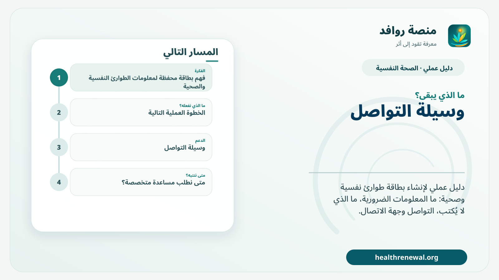 مخطط ختامي من منصة روافد يلخص «بطاقة محفظة لمعلومات الطوارئ النفسية والصحية» ويعرض أهم المحاور والخطوات التالية