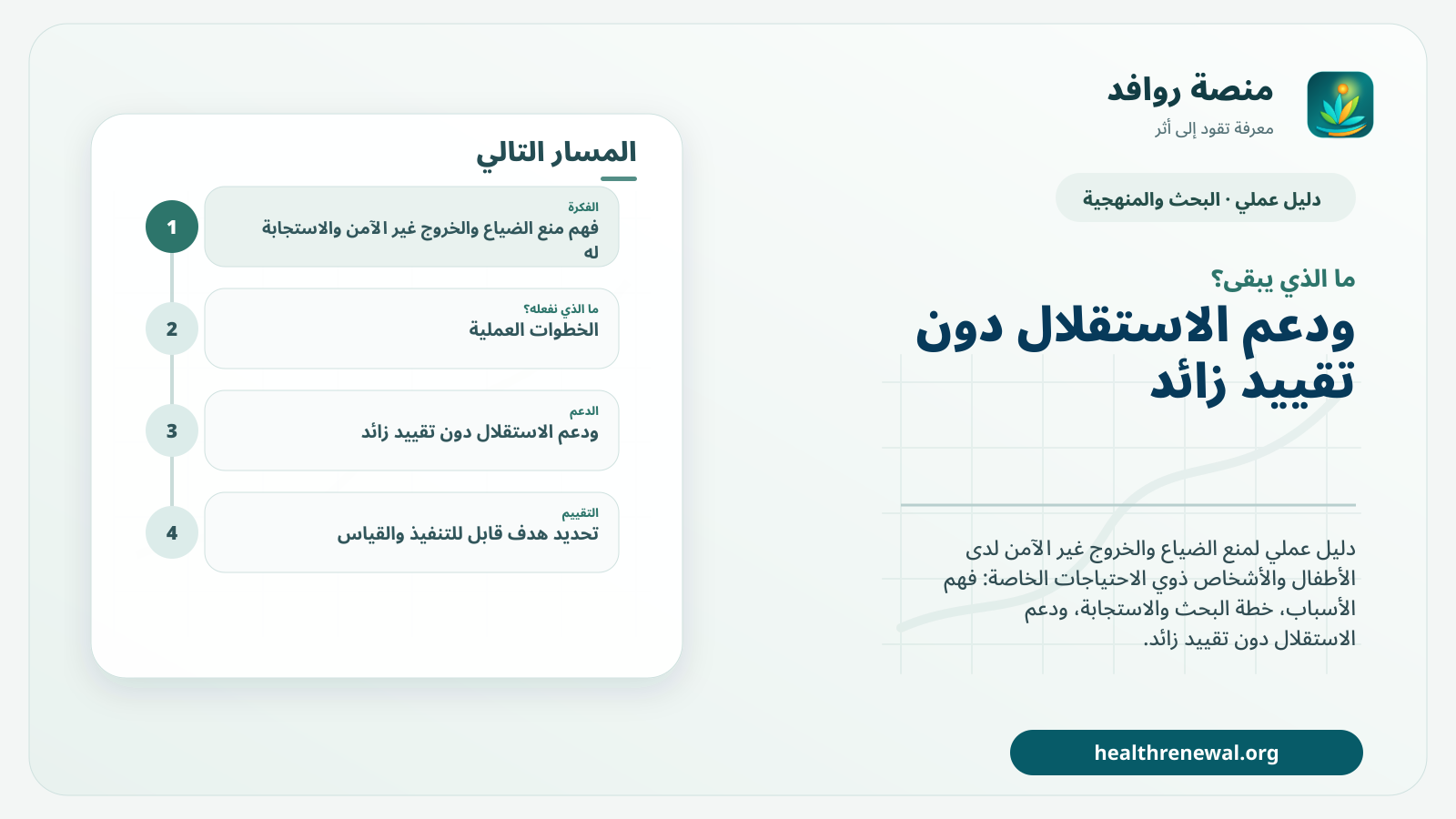 مخطط ختامي من منصة روافد يلخص «دليل منع الضياع والخروج غير الآمن والاستجابة له» ويعرض أهم المحاور والخطوات التالية