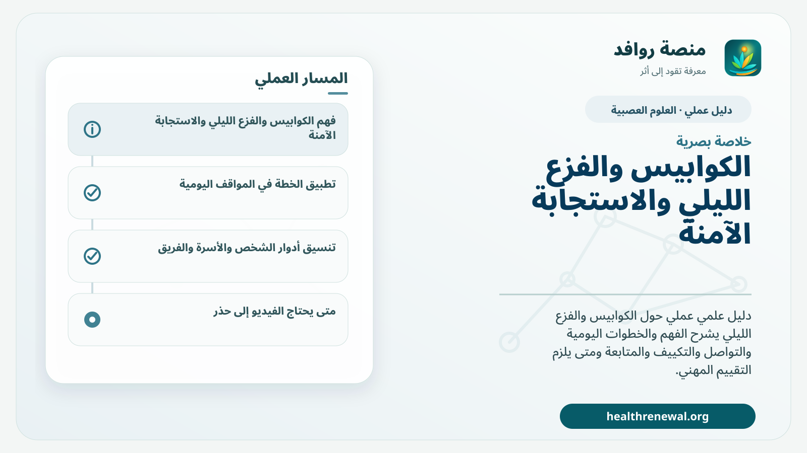 صورة بارزة من منصة روافد تلخص «دليل الكوابيس والفزع الليلي والاستجابة الآمنة» بصريًا وفق محاور الصفحة الأساسية
