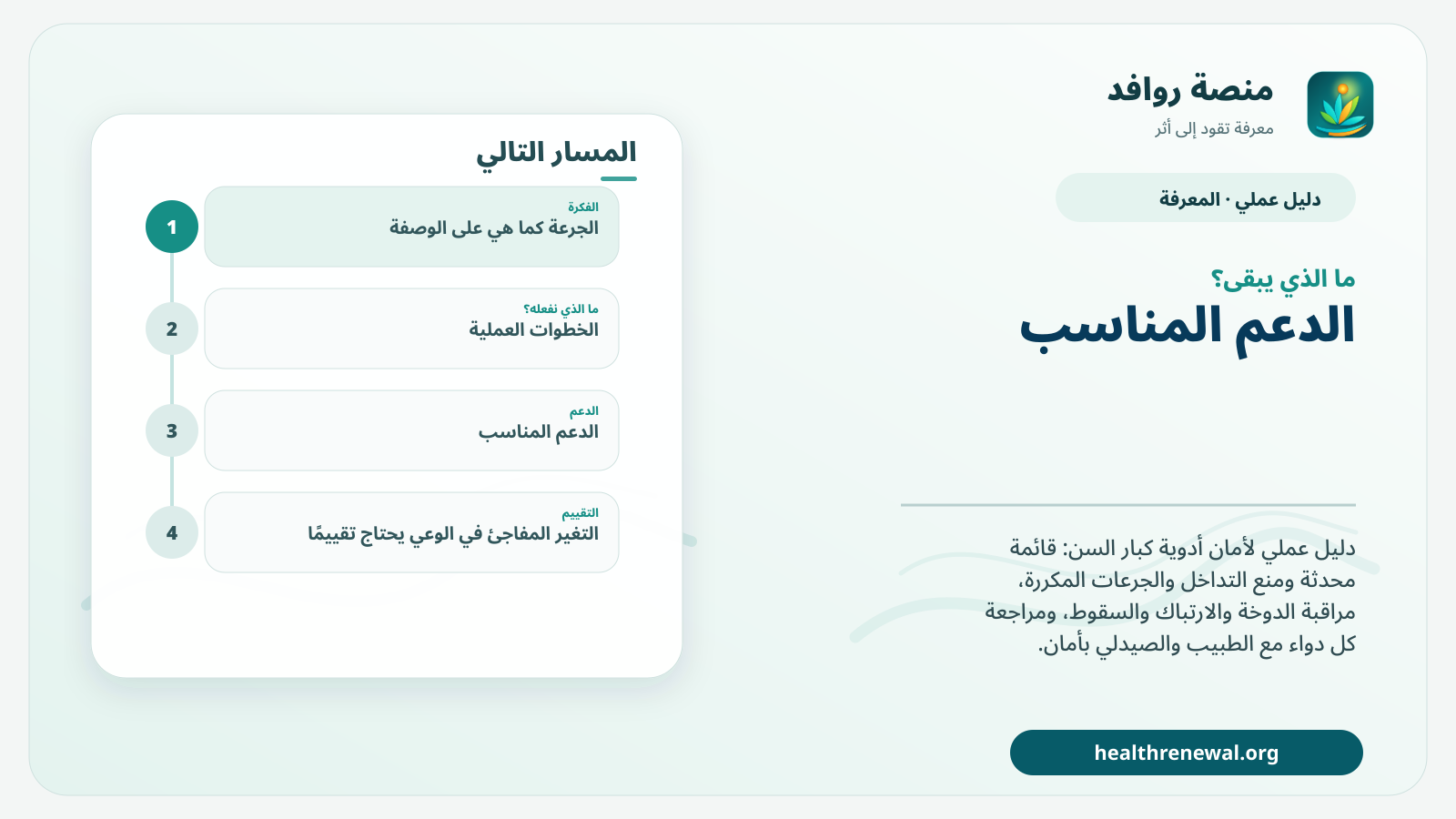 مخطط ختامي من منصة روافد يلخص «دليل أمان الأدوية لدى كبار السن» ويعرض أهم المحاور والخطوات التالية