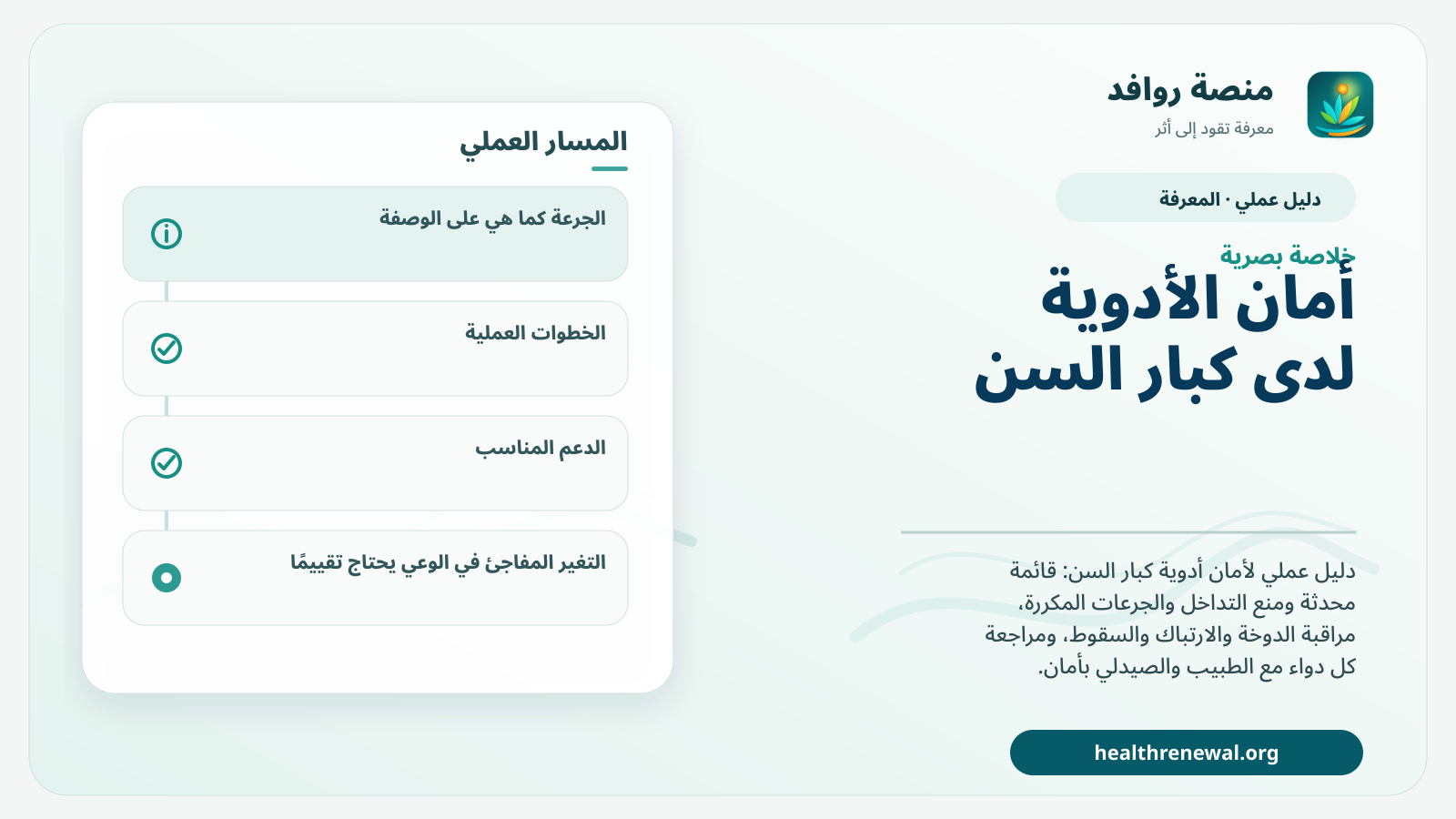 صورة بارزة من منصة روافد تلخص «دليل أمان الأدوية لدى كبار السن» بصريًا وفق محاور الصفحة الأساسية
