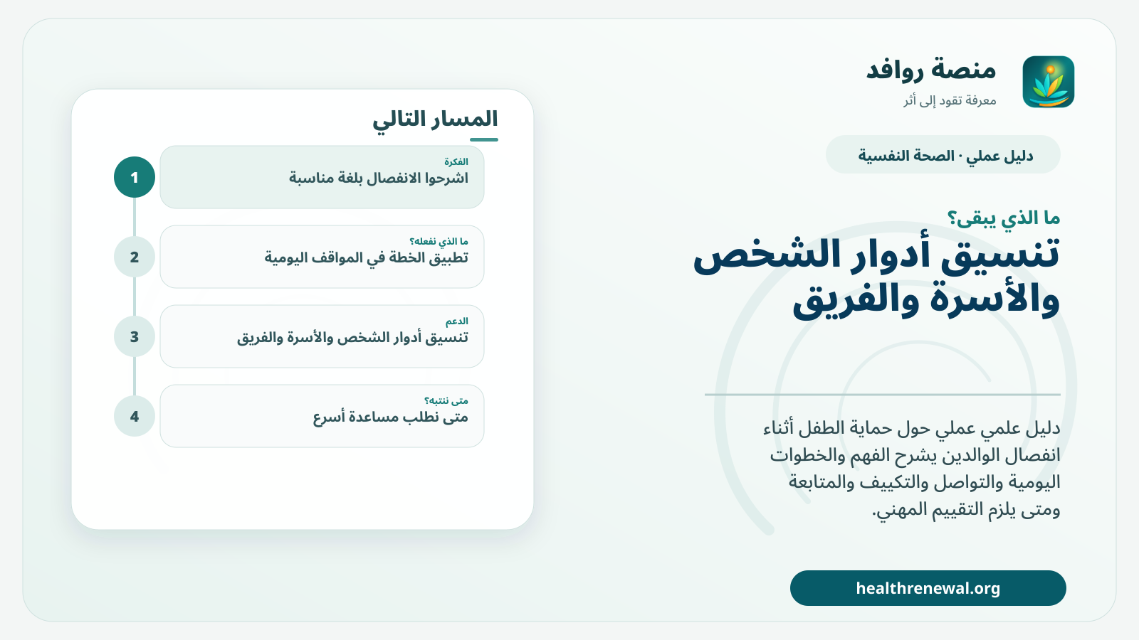 مخطط ختامي من منصة روافد يلخص «دليل حماية الطفل أثناء انفصال الوالدين» ويعرض أهم المحاور والخطوات التالية