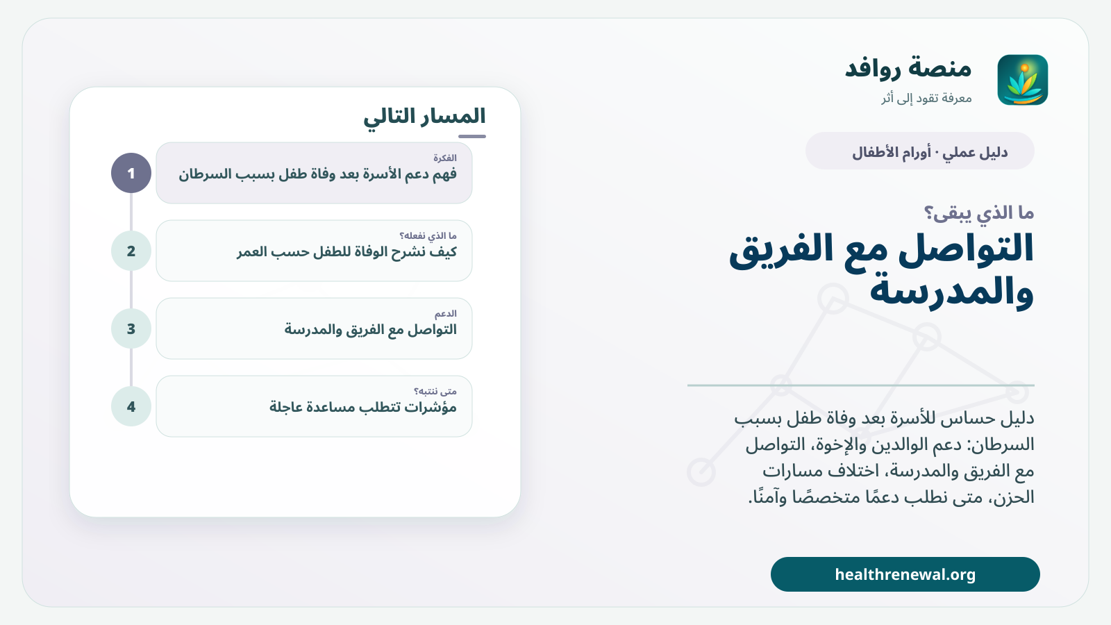 مخطط ختامي من منصة روافد يلخص «دعم الأسرة بعد وفاة طفل بسبب السرطان: الحزن والحداد ودعم الإخوة» ويعرض أهم المحاور والخطوات التالية