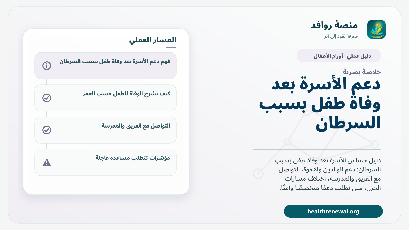 صورة بارزة من منصة روافد تلخص «دعم الأسرة بعد وفاة طفل بسبب السرطان: الحزن والحداد ودعم الإخوة» بصريًا وفق محاور الصفحة الأساسية