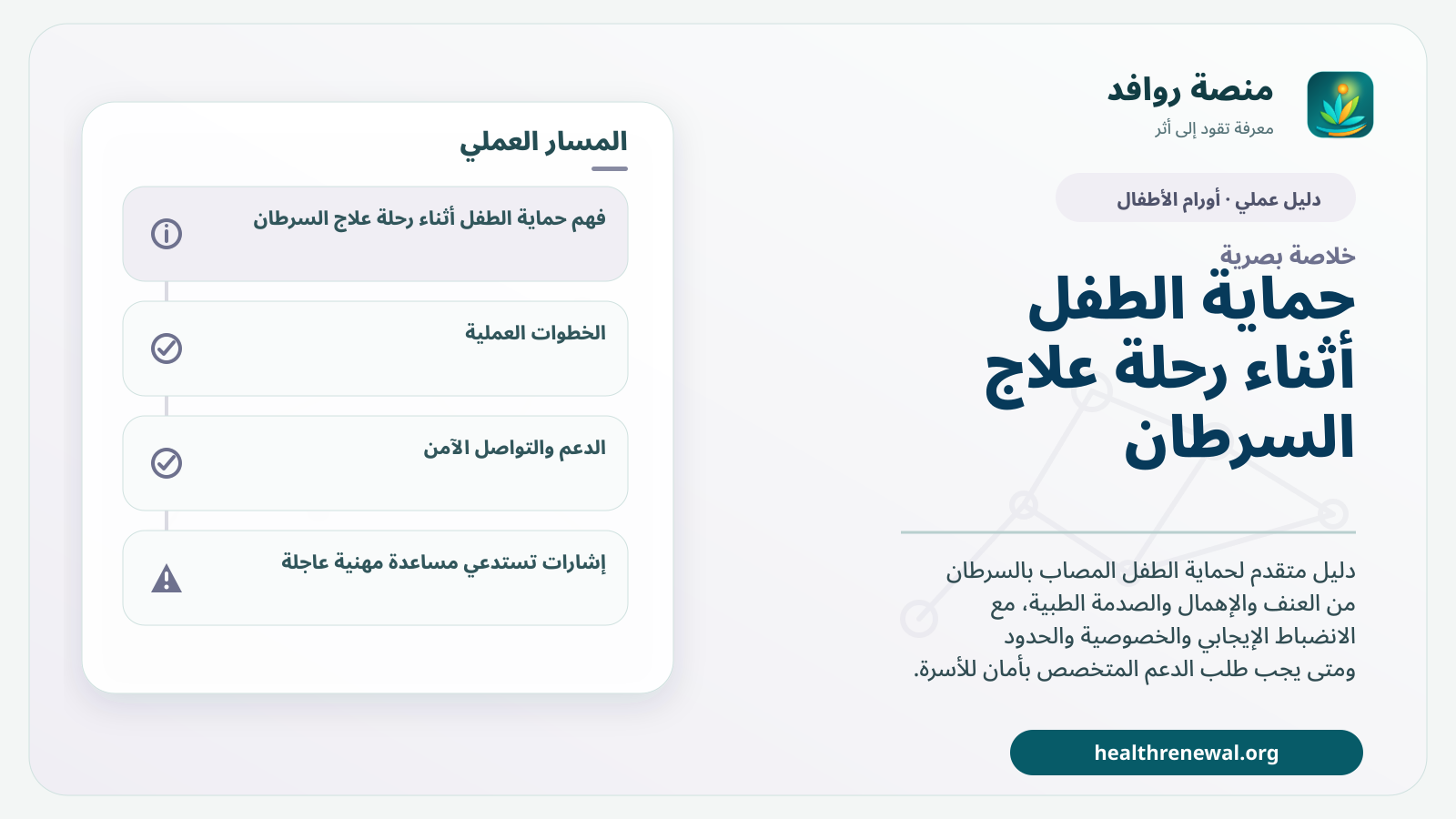 صورة بارزة من منصة روافد تلخص «حماية الطفل أثناء رحلة علاج السرطان: الأمان النفسي والجسدي والخصوصية والانضباط بلا عنف» بصريًا وفق محاور الصفحة الأساسية