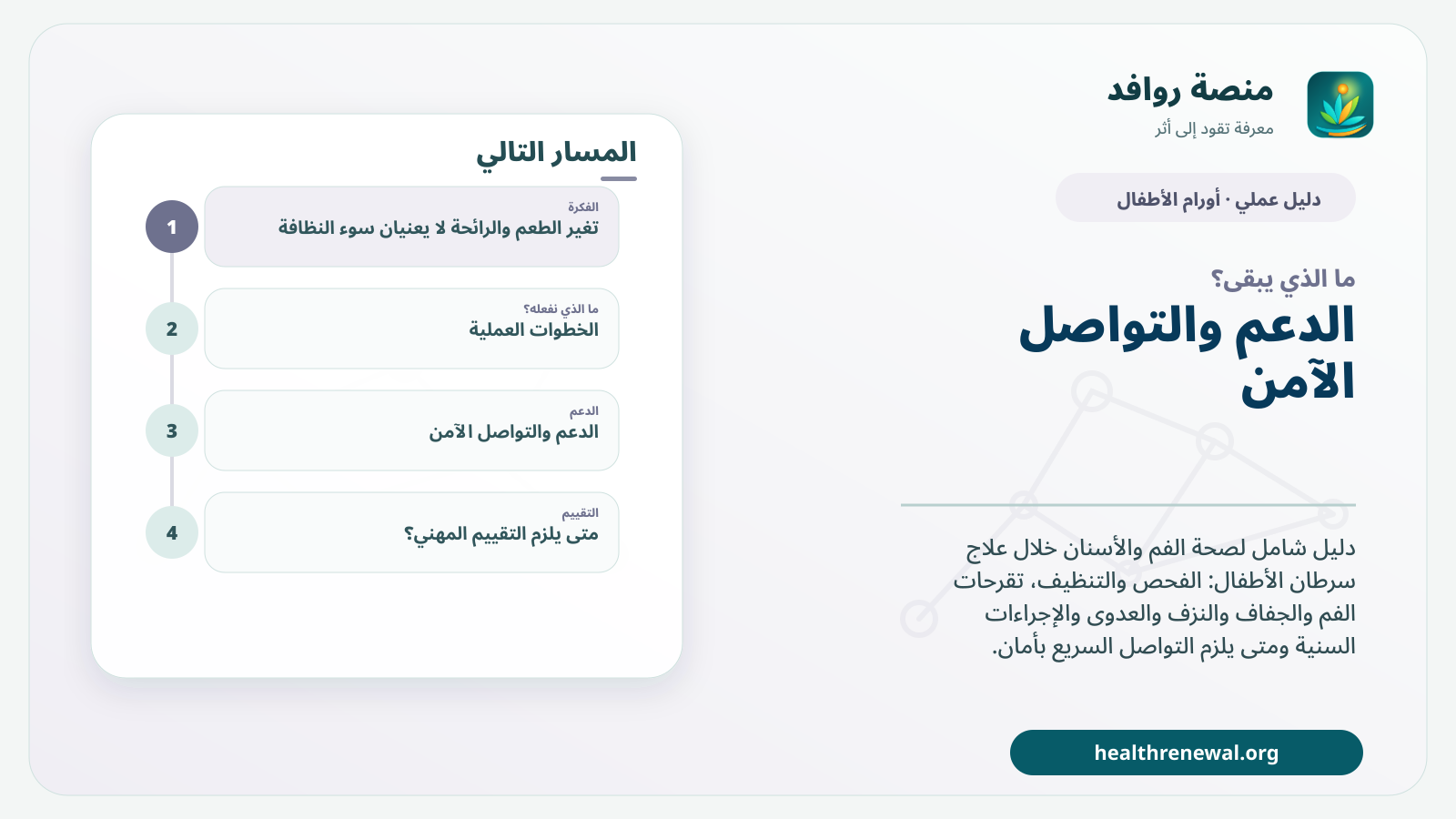 مخطط ختامي من منصة روافد يلخص «صحة الفم والأسنان أثناء علاج سرطان الأطفال: دليل الوقاية والرعاية اليومية والطوارئ» ويعرض أهم المحاور والخطوات التالية