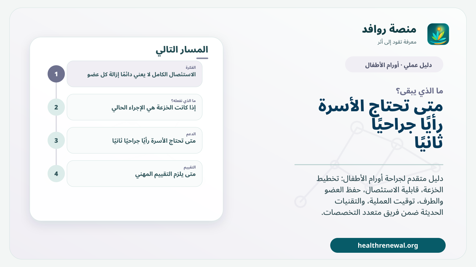 مخطط ختامي من منصة روافد يلخص «جراحة أورام الأطفال: الخزعة والاستئصال والهوامش وحفظ الوظيفة» ويعرض أهم المحاور والخطوات التالية