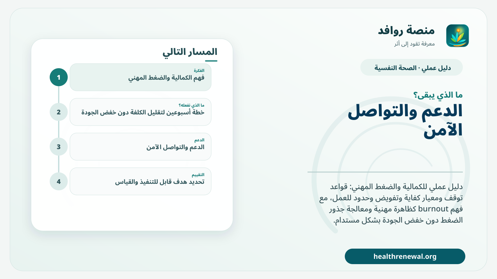 مخطط ختامي من منصة روافد يلخص «دليل الكمالية والضغط المهني: جودة قابلة للاستمرار دون إنهاك» ويعرض أهم المحاور والخطوات التالية