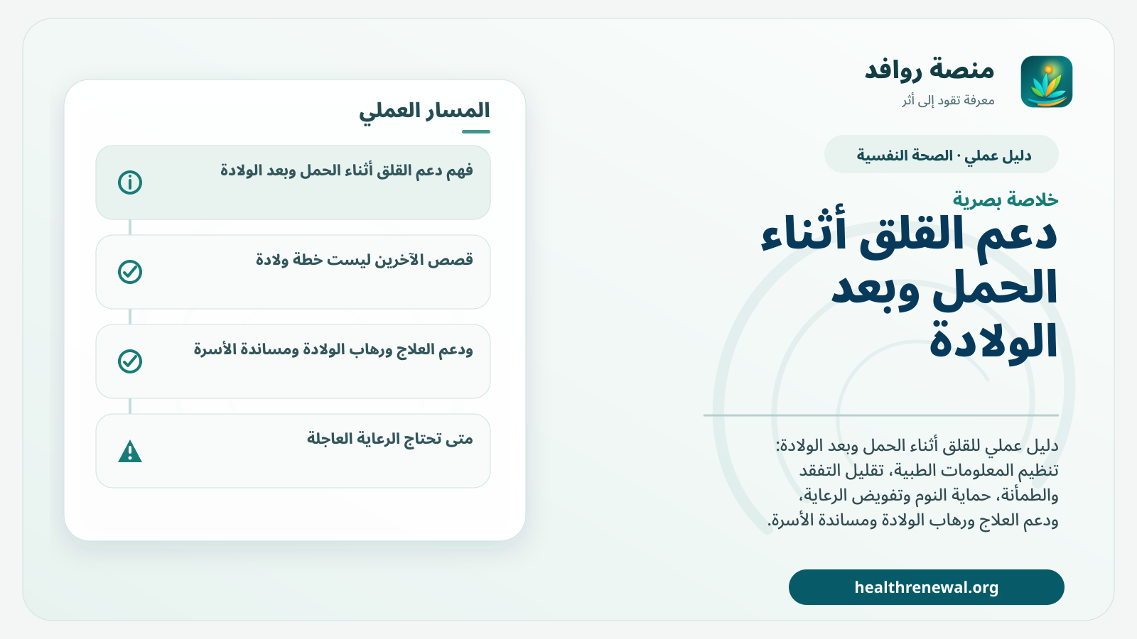 صورة بارزة من منصة روافد تلخص «دليل دعم القلق أثناء الحمل وبعد الولادة» بصريًا وفق محاور الصفحة الأساسية