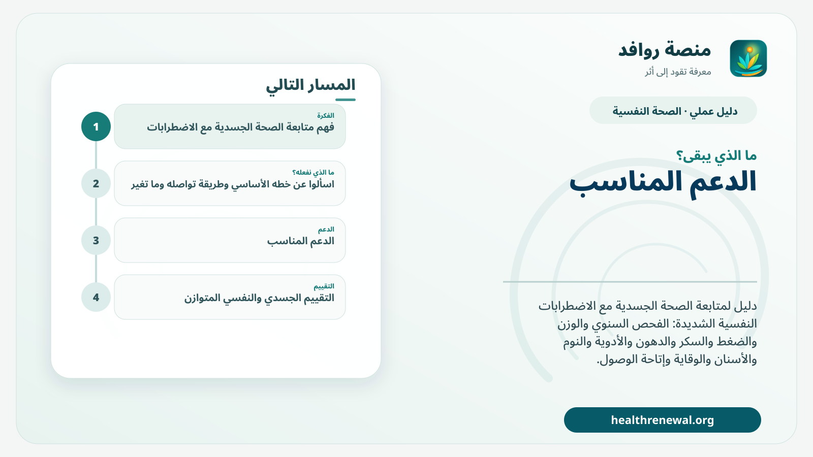 مخطط ختامي من منصة روافد يلخص «دليل متابعة الصحة الجسدية مع الاضطرابات النفسية الشديدة» ويعرض أهم المحاور والخطوات التالية