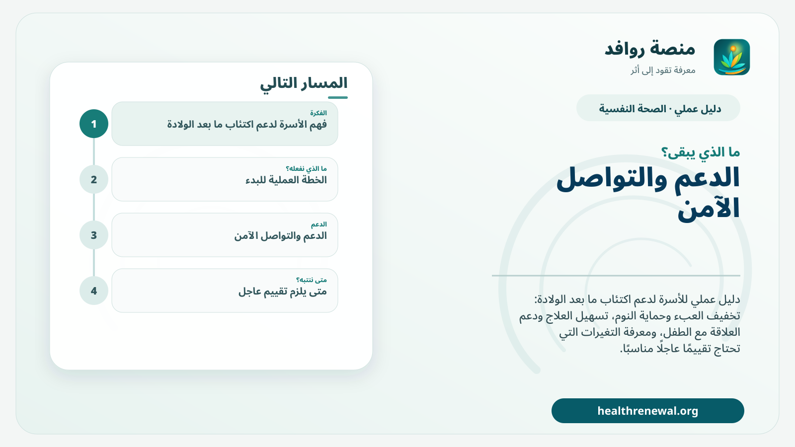 مخطط ختامي من منصة روافد يلخص «دليل الأسرة لدعم اكتئاب ما بعد الولادة» ويعرض أهم المحاور والخطوات التالية
