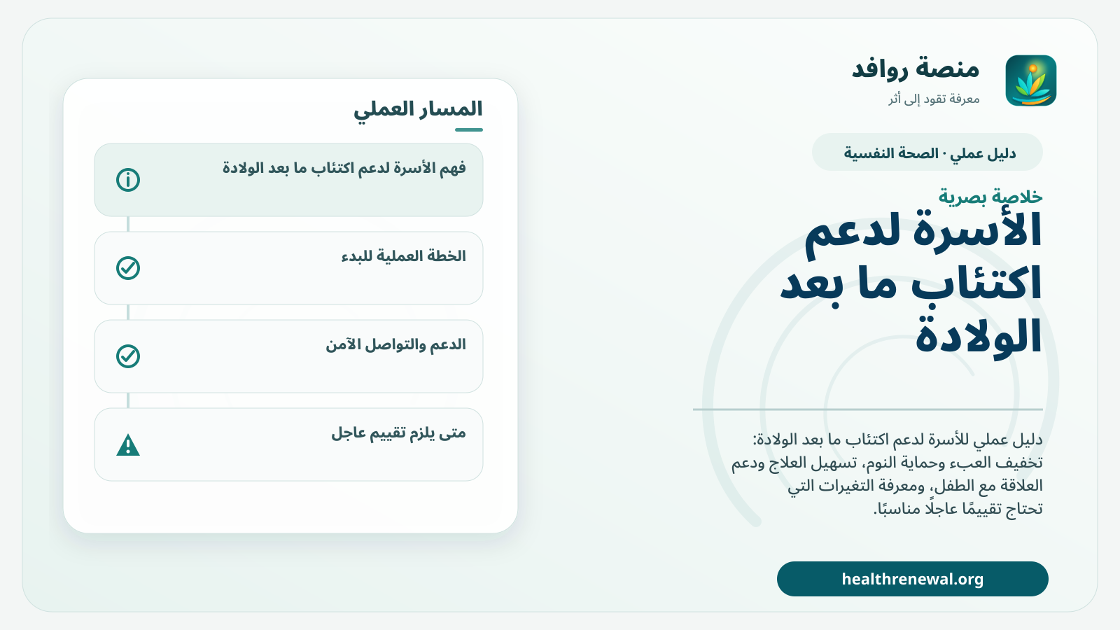 صورة بارزة من منصة روافد تلخص «دليل الأسرة لدعم اكتئاب ما بعد الولادة» بصريًا وفق محاور الصفحة الأساسية