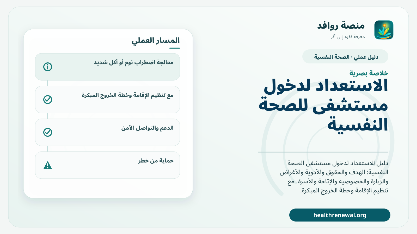 صورة بارزة من منصة روافد تلخص «دليل الاستعداد لدخول مستشفى للصحة النفسية» بصريًا وفق محاور الصفحة الأساسية