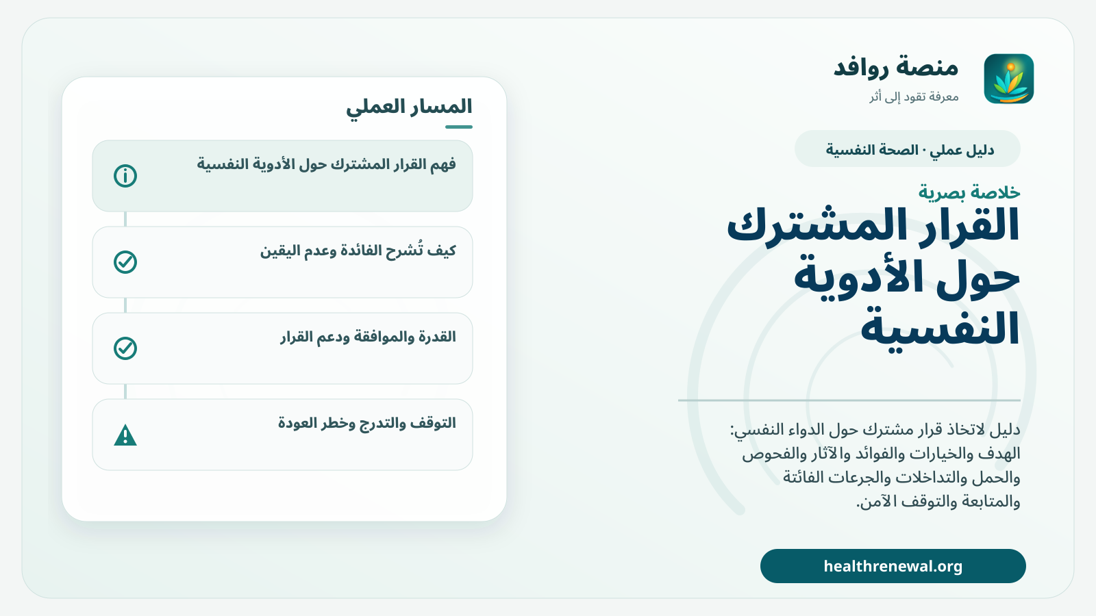 صورة بارزة من منصة روافد تلخص «دليل القرار المشترك حول الأدوية النفسية» بصريًا وفق محاور الصفحة الأساسية