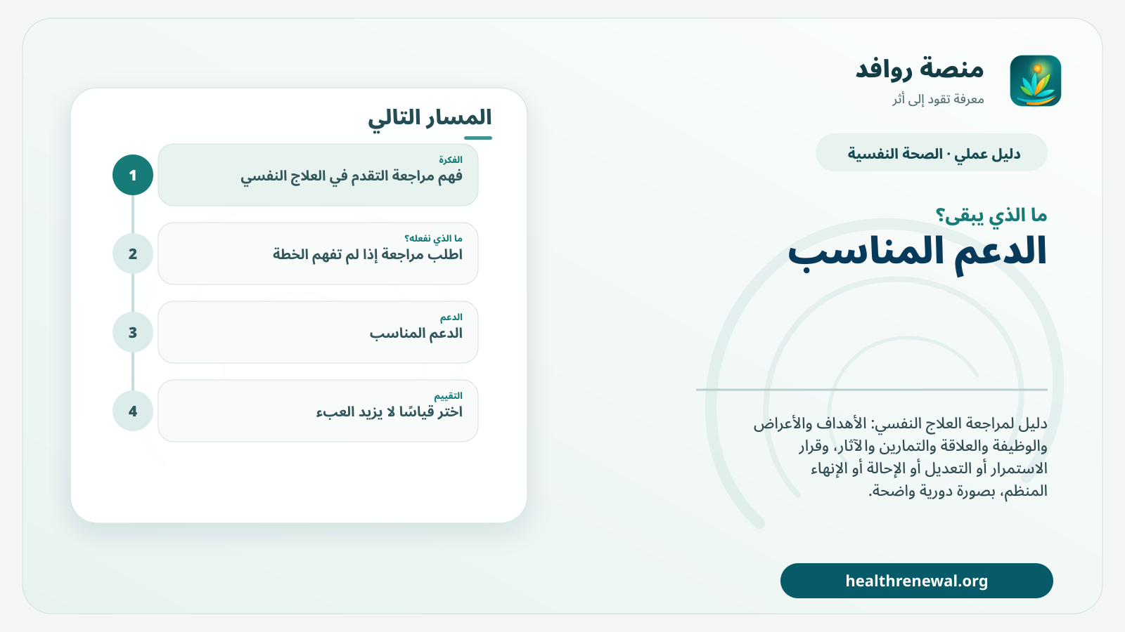 مخطط ختامي من منصة روافد يلخص «دليل مراجعة التقدم في العلاج النفسي» ويعرض أهم المحاور والخطوات التالية