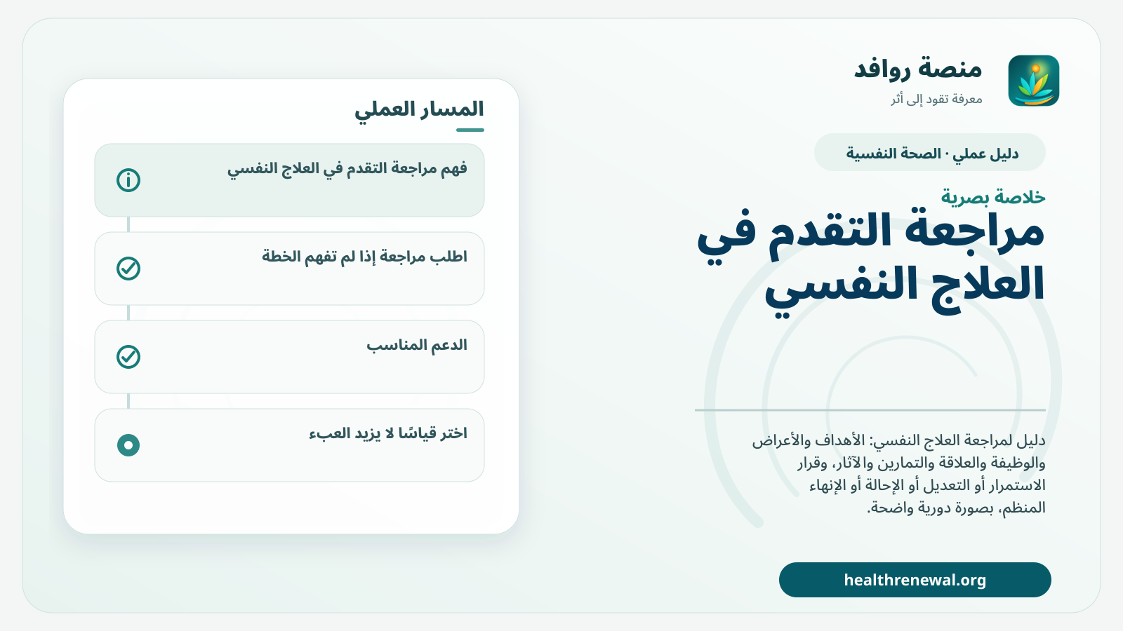 صورة بارزة من منصة روافد تلخص «دليل مراجعة التقدم في العلاج النفسي» بصريًا وفق محاور الصفحة الأساسية