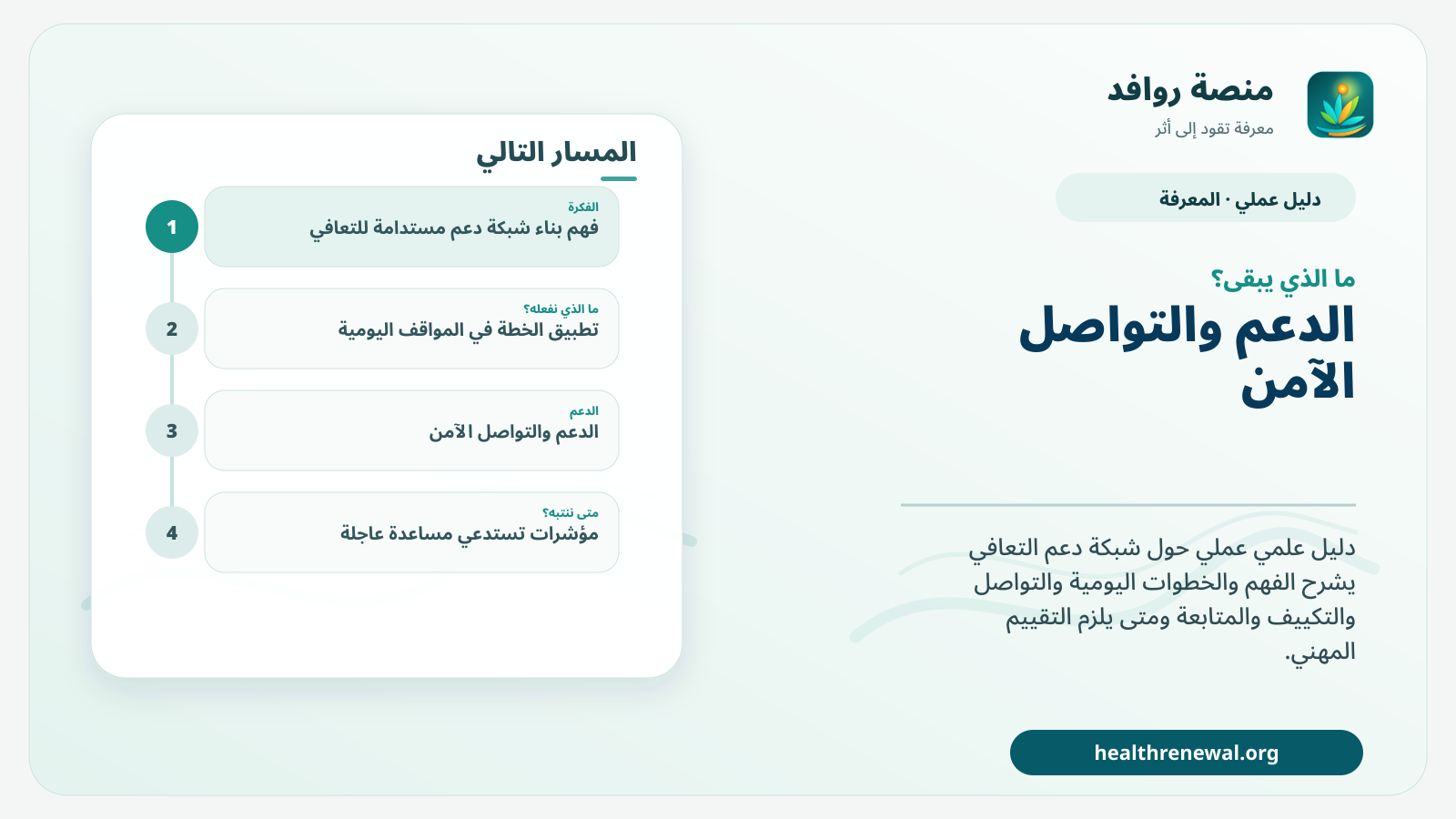 مخطط ختامي من منصة روافد يلخص «دليل بناء شبكة دعم مستدامة للتعافي» ويعرض أهم المحاور والخطوات التالية