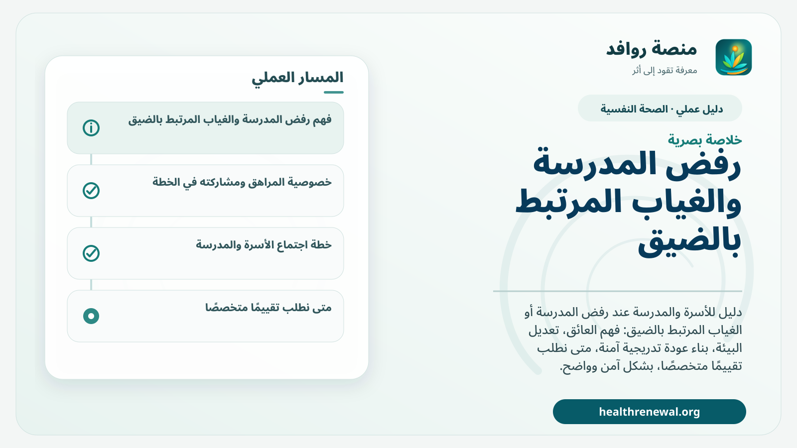 صورة بارزة من منصة روافد تلخص «دليل التعامل مع رفض المدرسة والغياب المرتبط بالضيق» بصريًا وفق محاور الصفحة الأساسية