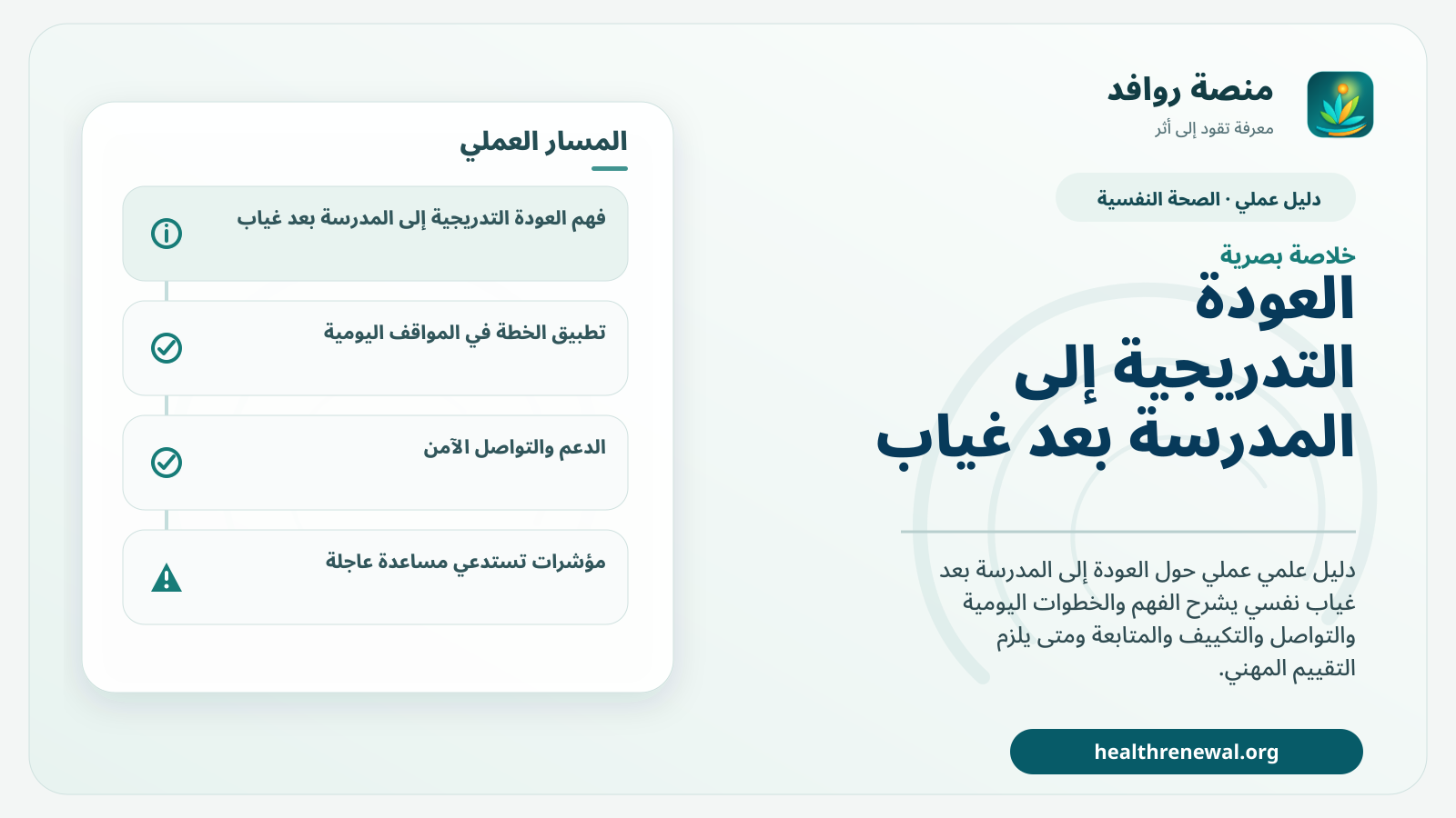 صورة بارزة من منصة روافد تلخص «دليل العودة التدريجية إلى المدرسة بعد غياب للصحة النفسية» بصريًا وفق محاور الصفحة الأساسية