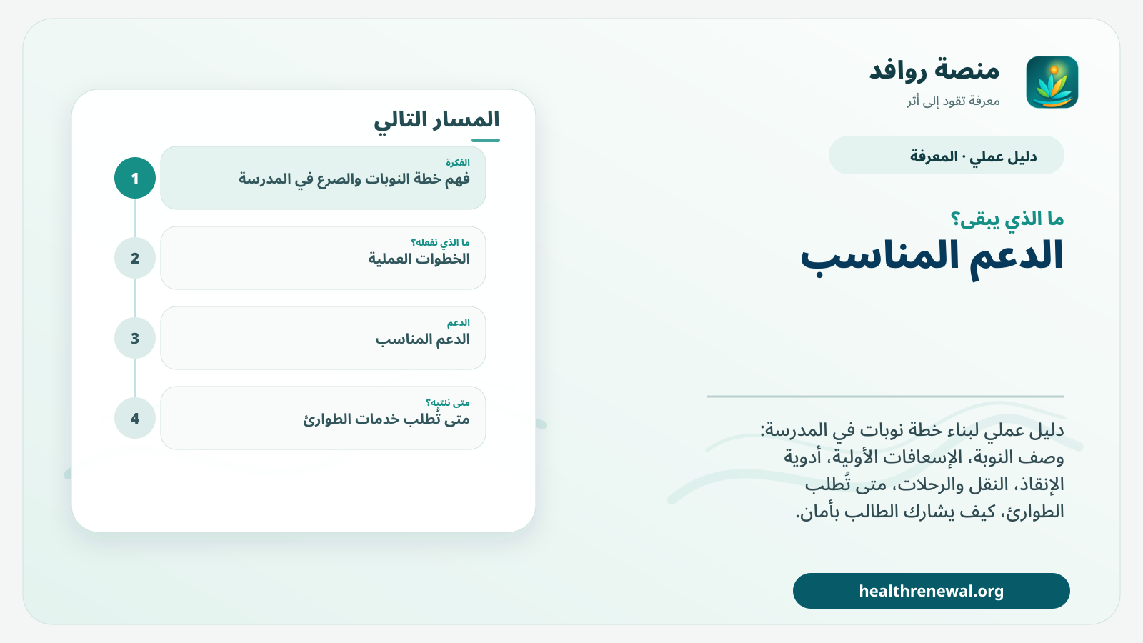 مخطط ختامي من منصة روافد يلخص «دليل خطة النوبات والصرع في المدرسة: من الإسعاف إلى المشاركة الآمنة» ويعرض أهم المحاور والخطوات التالية