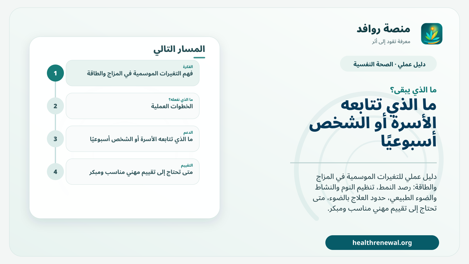 مخطط ختامي من منصة روافد يلخص «دليل التعامل مع التغيرات الموسمية في المزاج والطاقة» ويعرض أهم المحاور والخطوات التالية