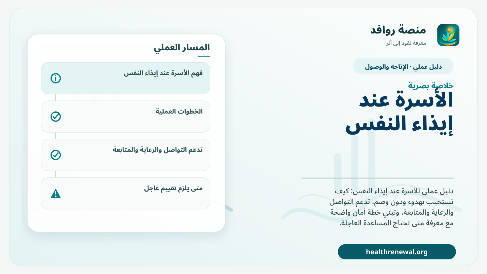 صورة بارزة من منصة روافد تلخص «دليل الأسرة عند إيذاء النفس: استجابة آمنة دون وصم» بصريًا وفق محاور الصفحة الأساسية