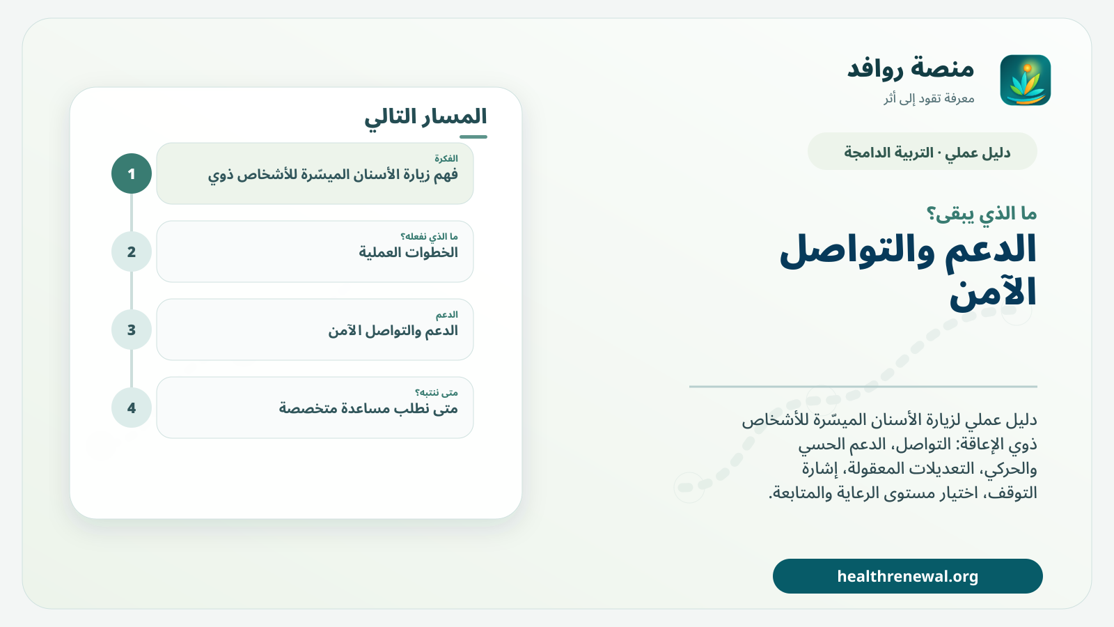 مخطط ختامي من منصة روافد يلخص «زيارة الأسنان الميسّرة للأشخاص ذوي الإعاقة: الحس والتواصل والوصول» ويعرض أهم المحاور والخطوات التالية